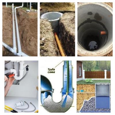 Замена труб канализации и водопровода. Прочистка труб канализации. - main
